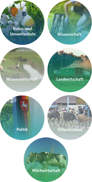 mobile kreis