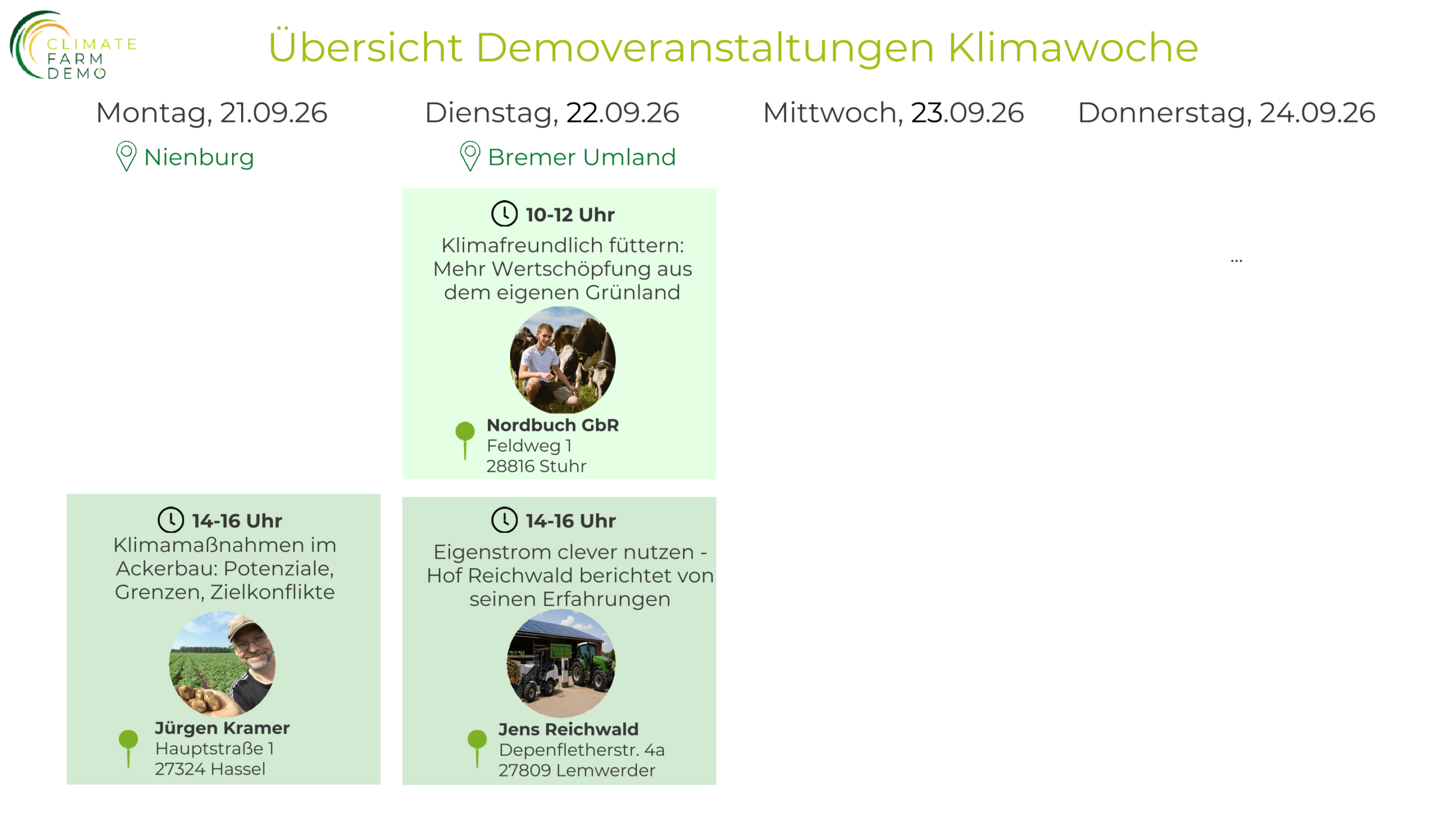 Übersicht Klimawoche